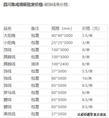 MK(中国)板价格表