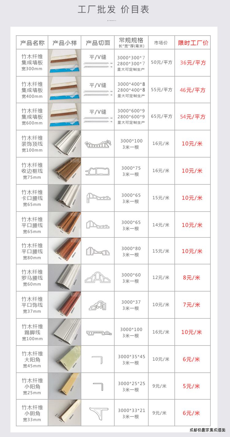 MK(中国)板价格表